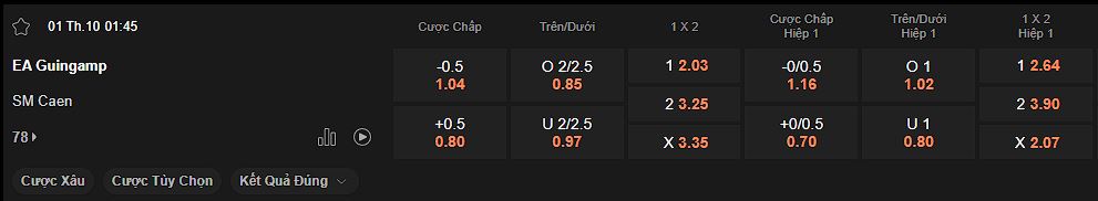 nhan-dinh-soi-keo-guingamp-vs-caen-luc-1h45-ngay-01-10-2024