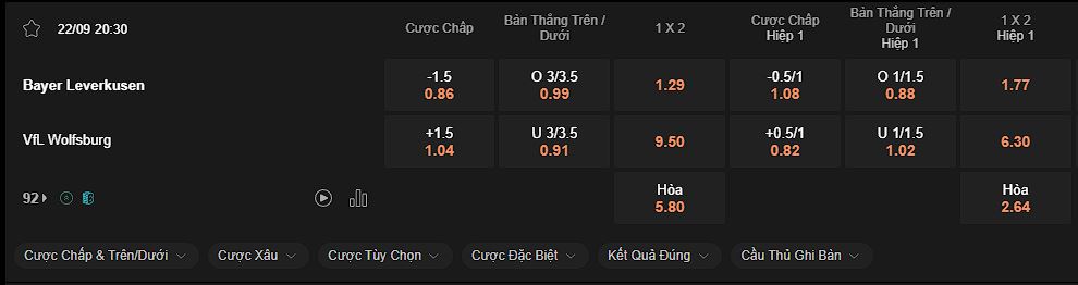 nhan-dinh-soi-keo-leverkusen-vs-wolfsburg-luc-20h30-ngay-22-09-2024