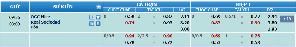 nhan-dinh-soi-keo-nice-vs-sociedad-luc-02h00-ngay-26-9-2024-2